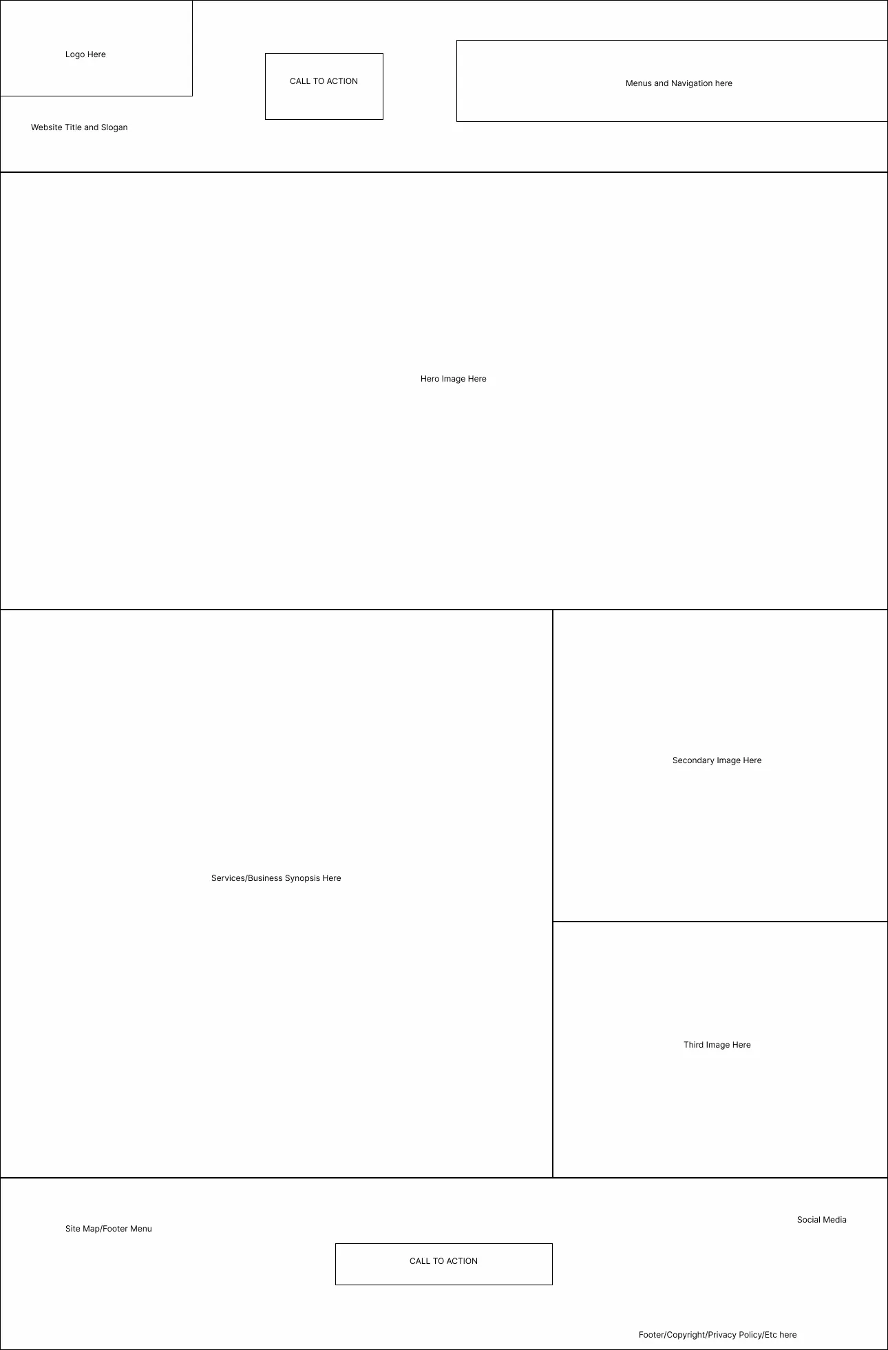 wireframe example