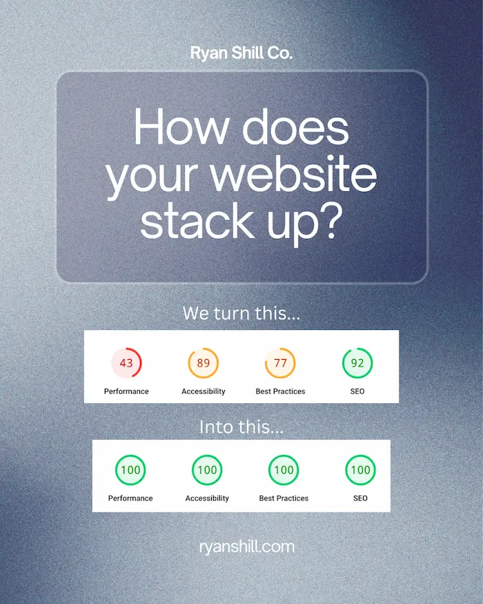 How does your site stack up hero image